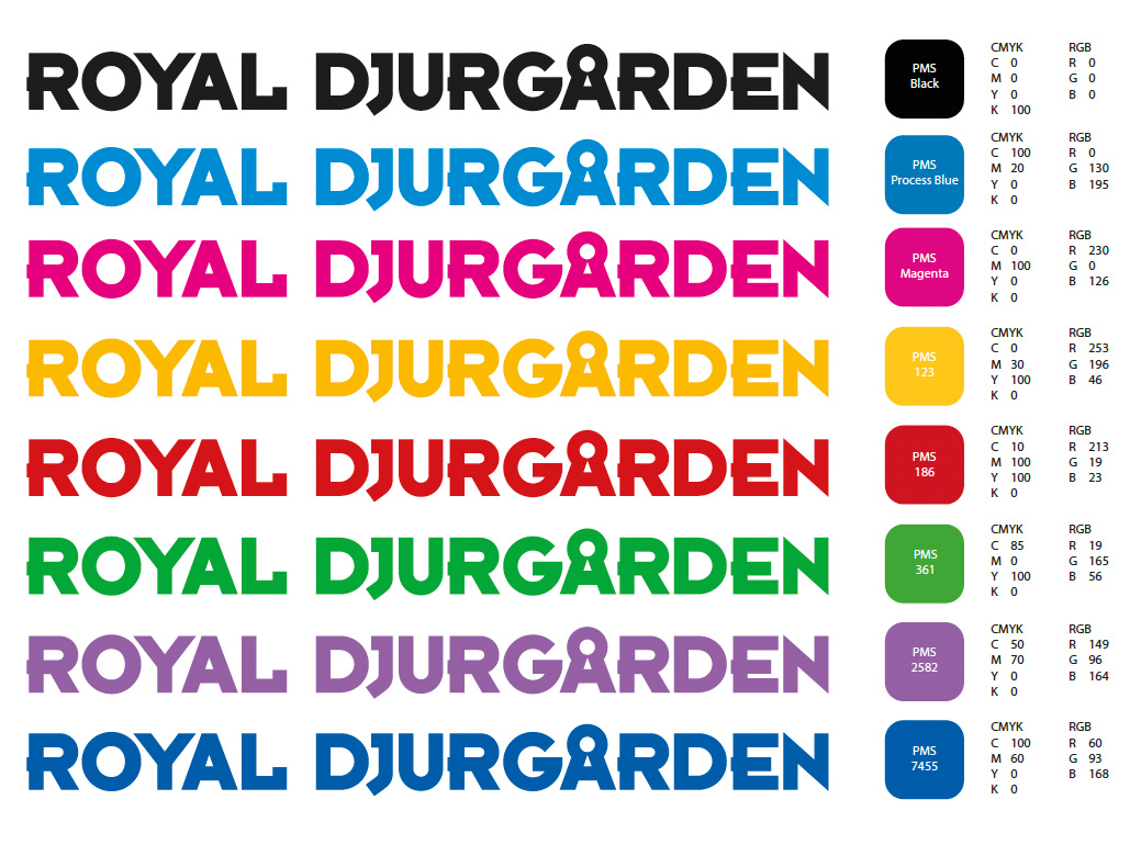 Grafiska riktlinjer Royal Djurgården