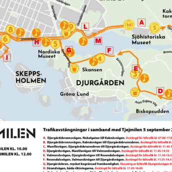 Tjejmilen och trafiken